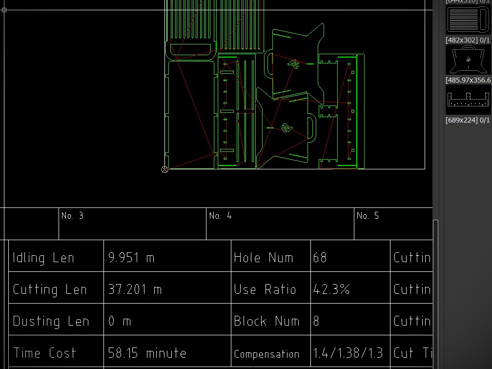 nested parts